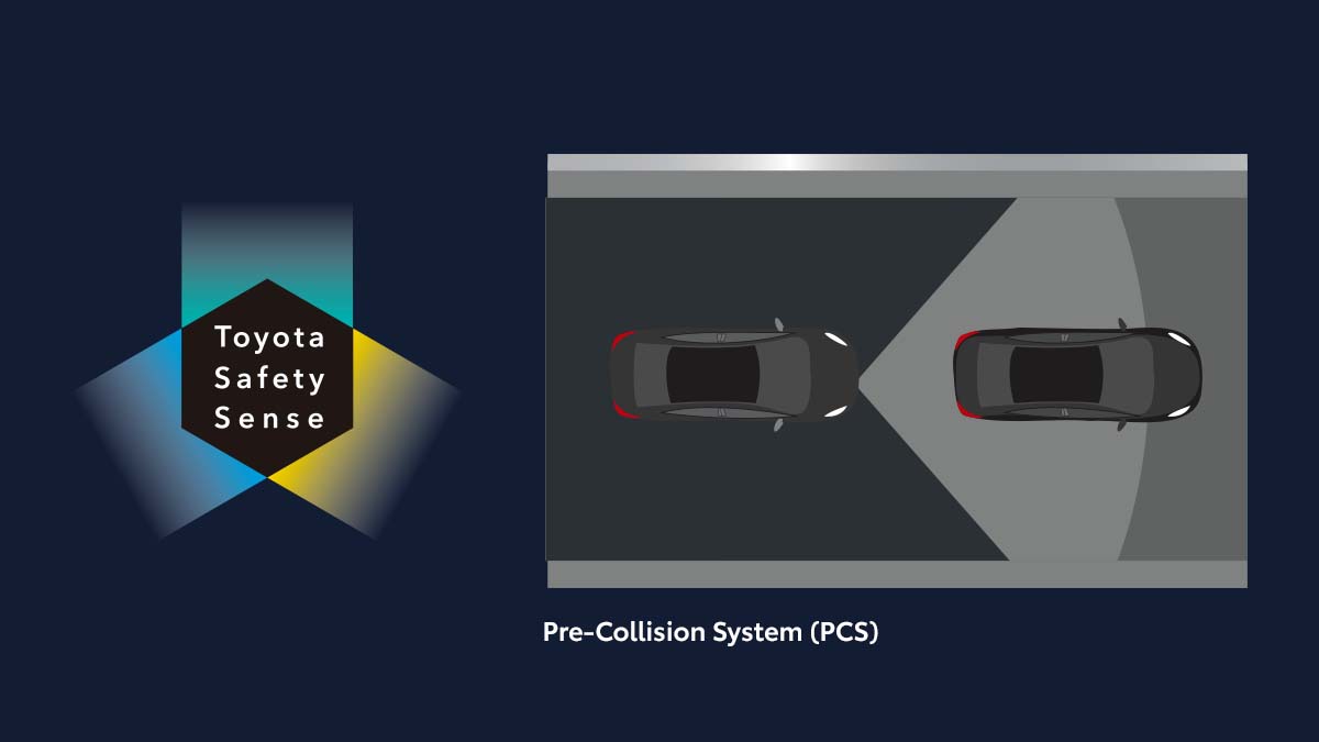 Toyota Safety Sense - Pre-Collision System (PCS)