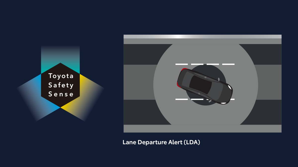 Toyota Safety Sense - Lane Departure Alert (LDA)